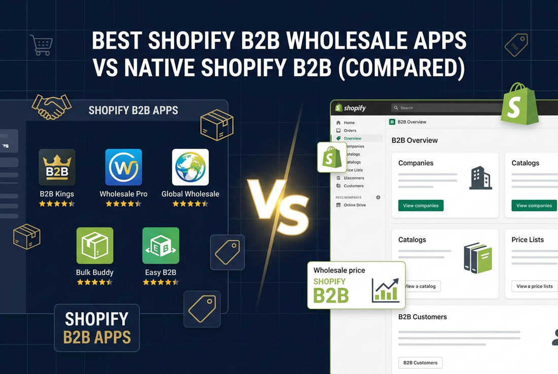 Best Shopify B2B Wholesale Apps vs Native Shopify B2B (Compared)