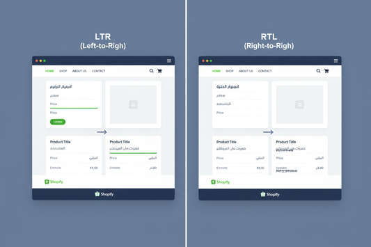 Enabling RTL (Right-to-Left) Support in Shopify (Arabic, Hebrew)